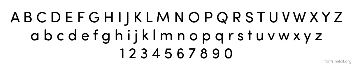 Sofia Pro Soft Regular 字体映射图